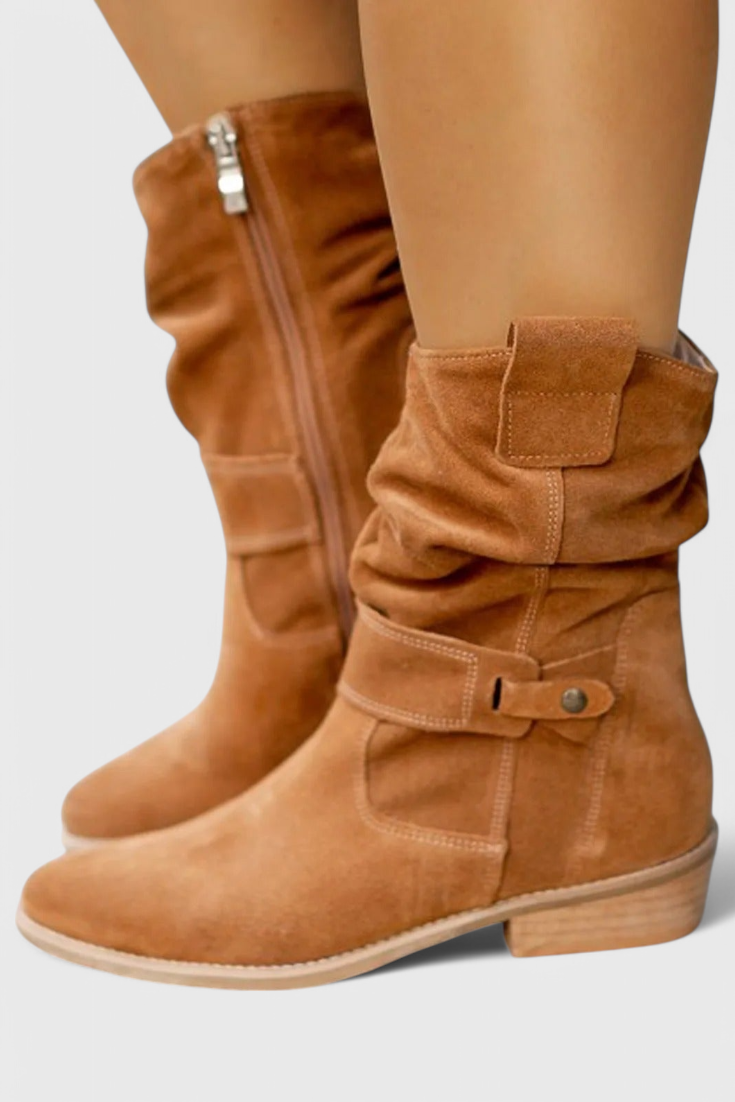 Lucia™ | Classic Suede Ankle Booties